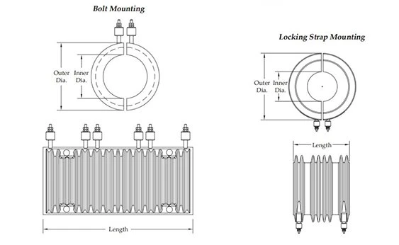 Air Cooled Cast In Aluminum Barrel Heaters